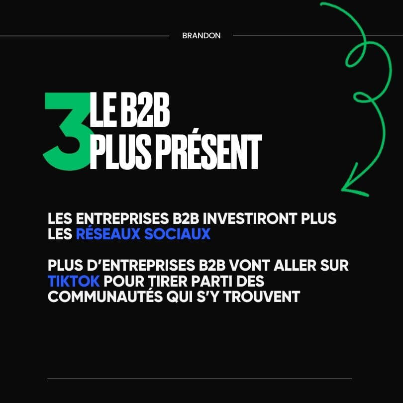 10 prédictions média sociaux 2023 - LE B2B PLUS PRÉSENT