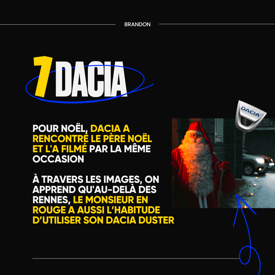 Les meilleures stratégies de communication de Noël 2022 - TOP 1 DACIA