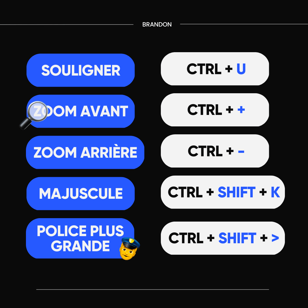 Top 20 des raccourcis canva