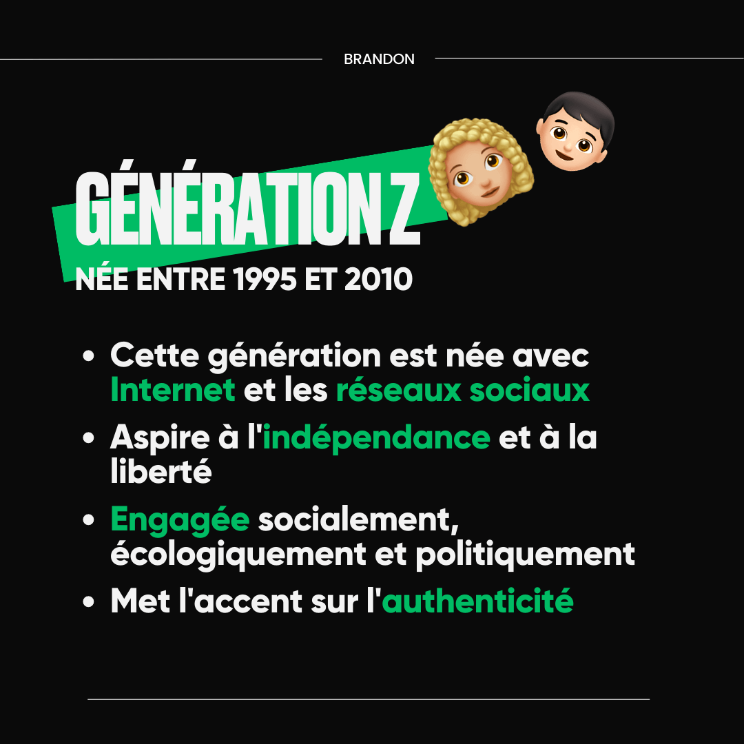GÉNÉRATION Z NÉE ENTRE 1995 ET 2010
