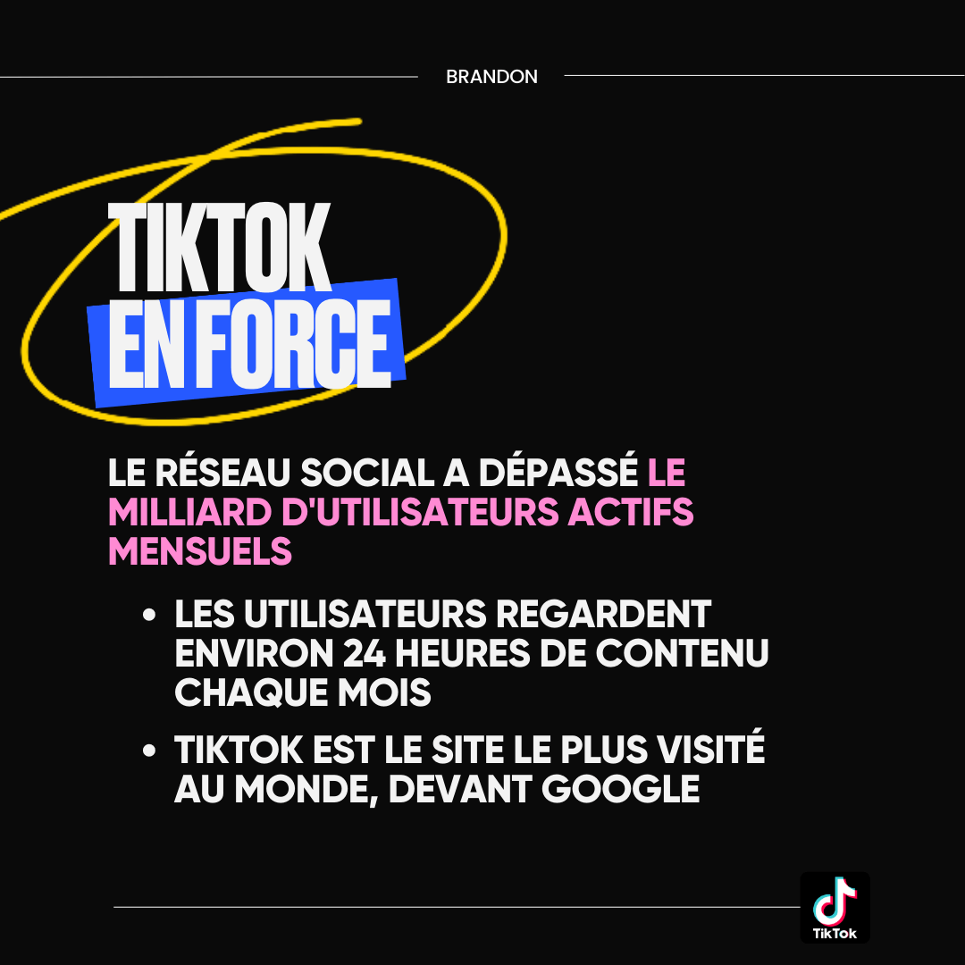 L'année 2022 en chiffres sur les réseaux sociaux - Tiktok