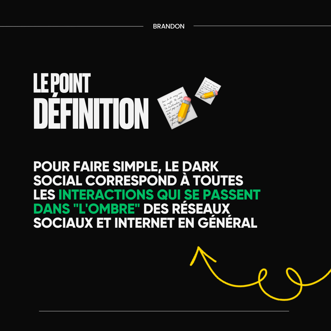 Le point définition