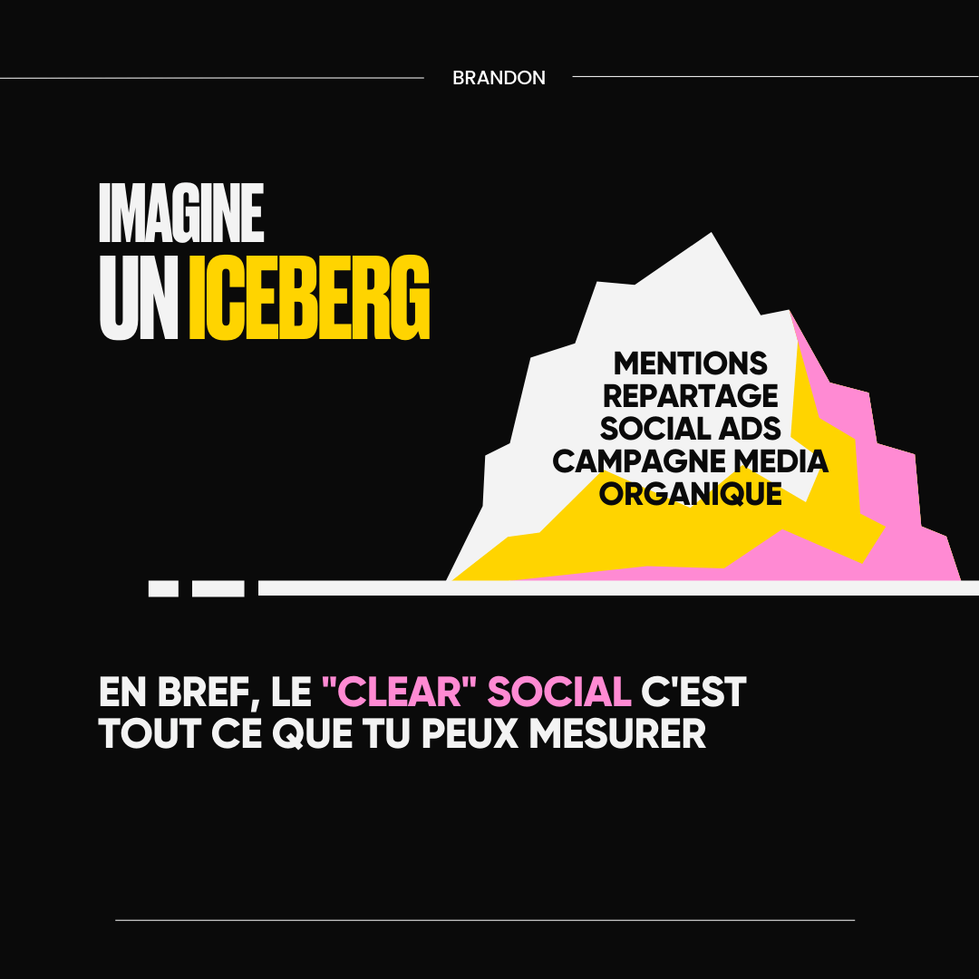 Le dark social c'est quoi ?