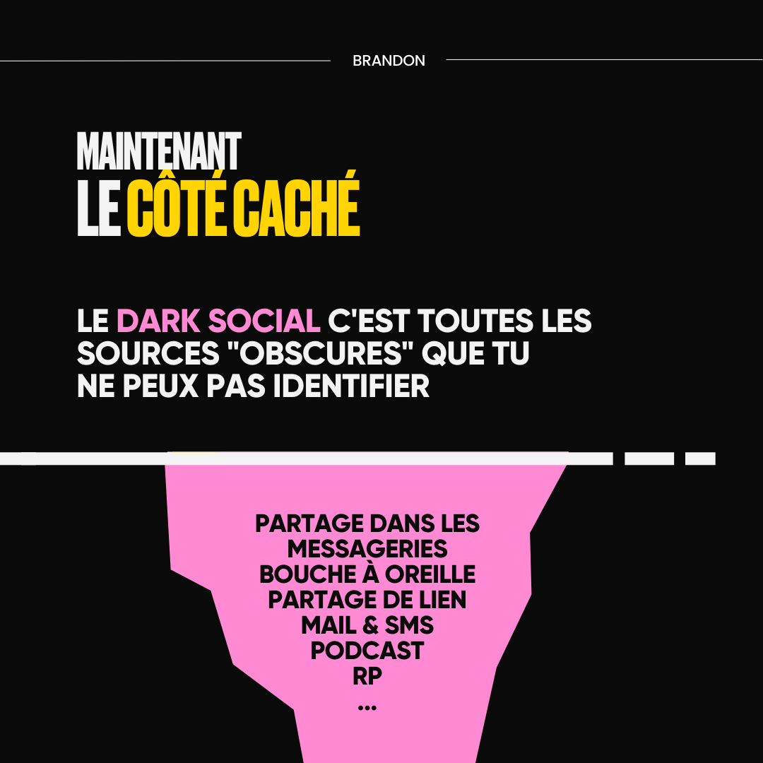 Le dark social c'est quoi ?
