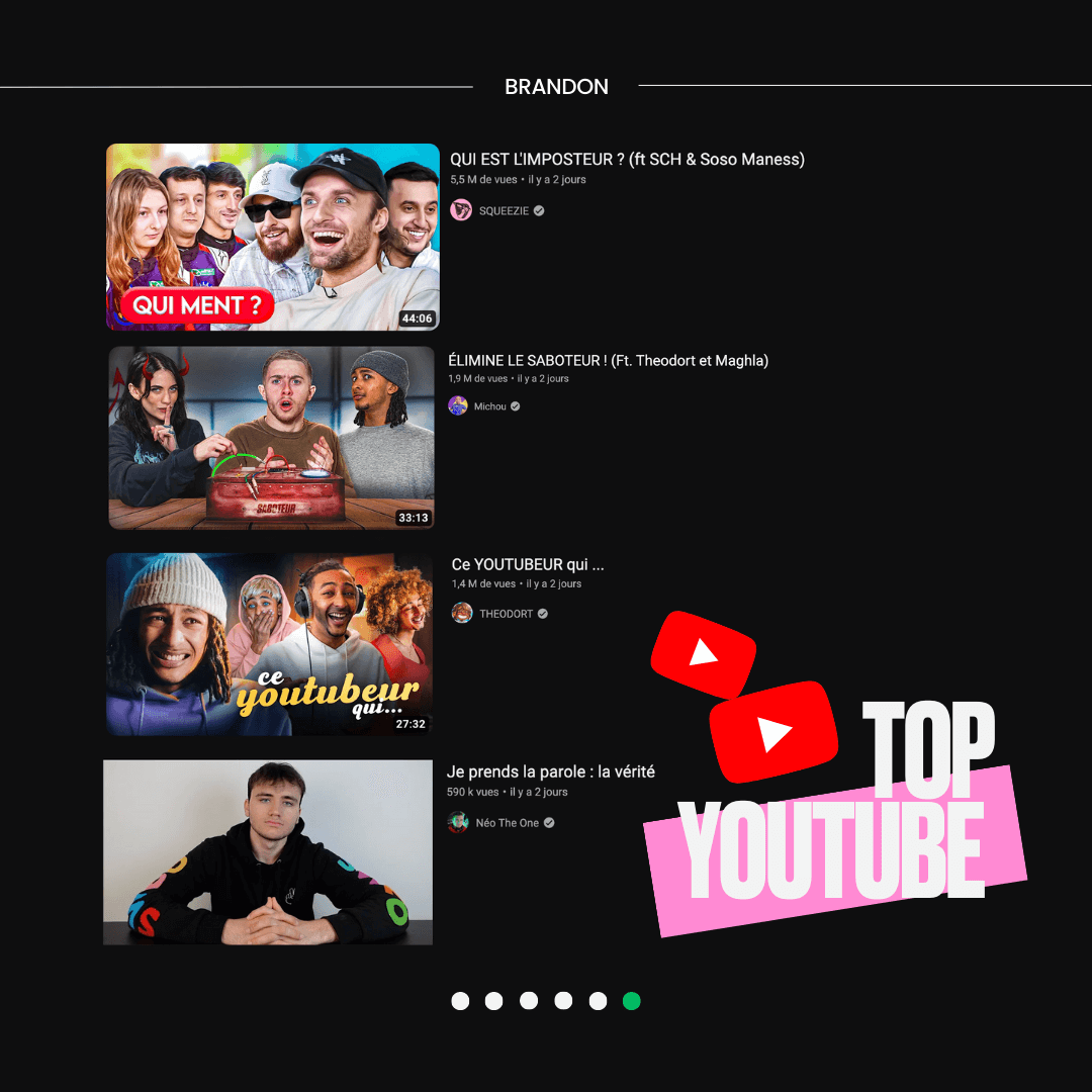 TOP YOUTUBE