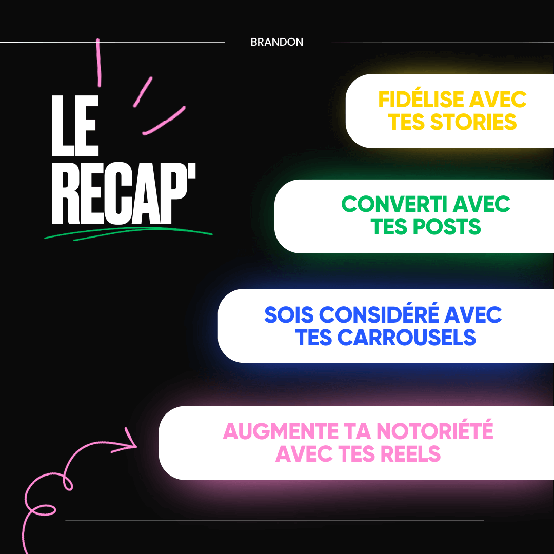 LE RECAP'